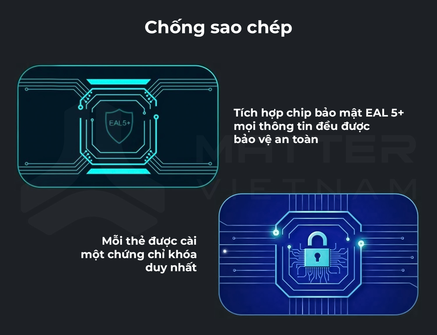 Bảo mật Thẻ NFC Aqara