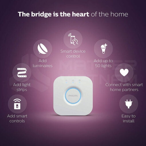 Bộ điều khiển trung tâm Philips HUE Bridge_Thiết bị tương thích