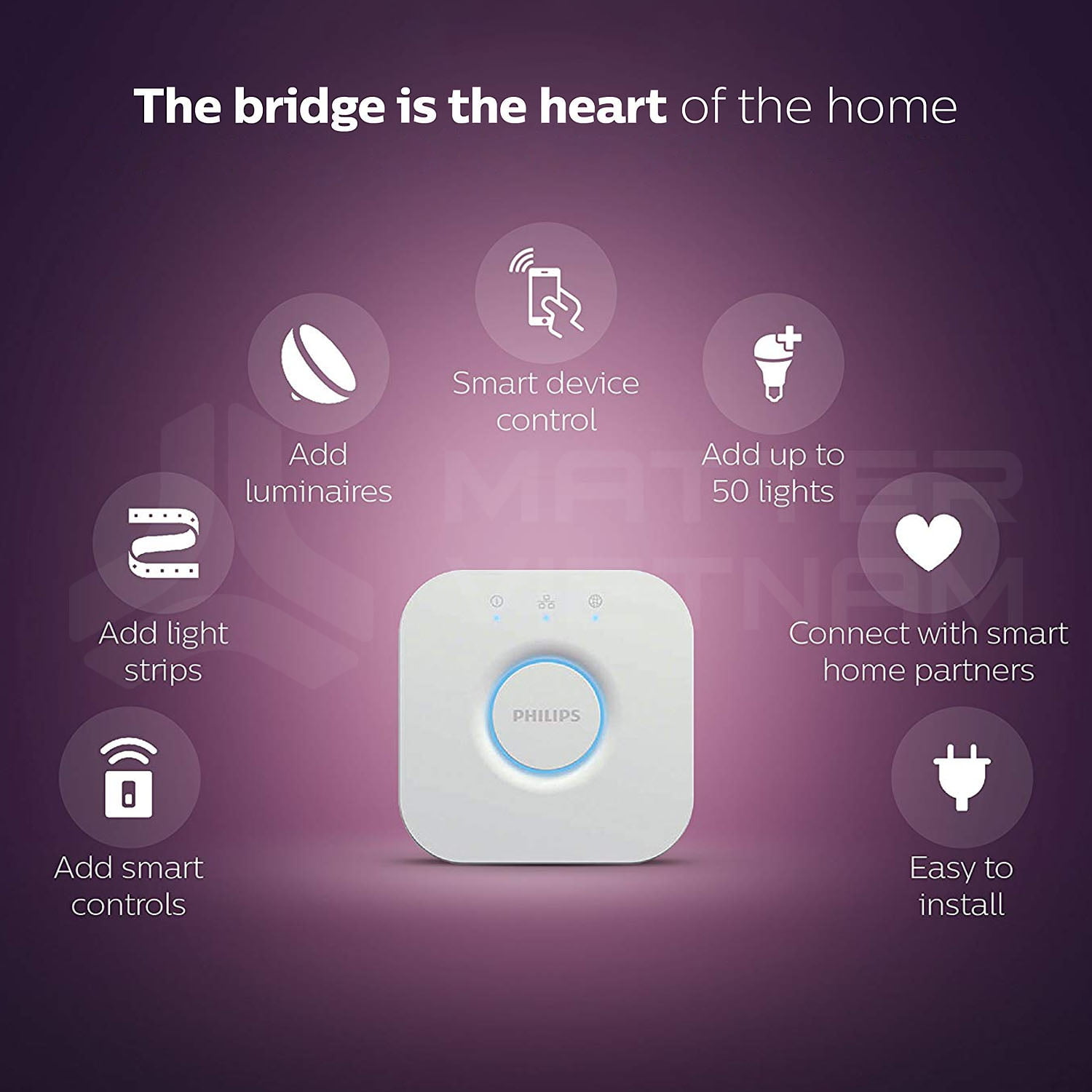 Bộ điều khiển trung tâm Philips HUE Bridge_Thiết bị tương thích Bộ điều khiển trung tâm Philips HUE Bridge_Thiết bị tương thích