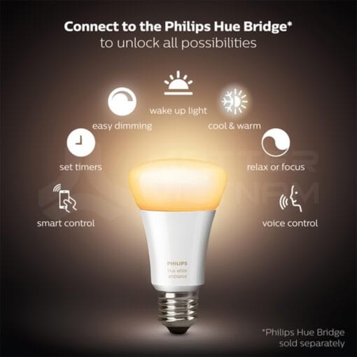 Bóng đèn Philips HueWA 8.5W A60 E27_Tính năng