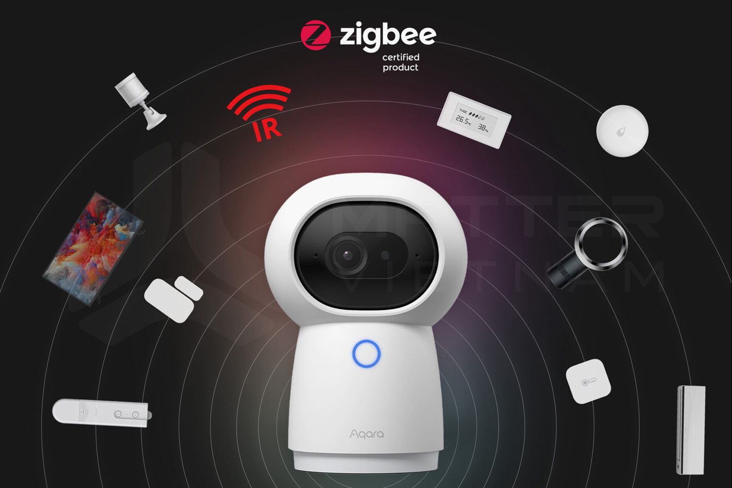 Camera Hub G3 AI kết nối Zigbee