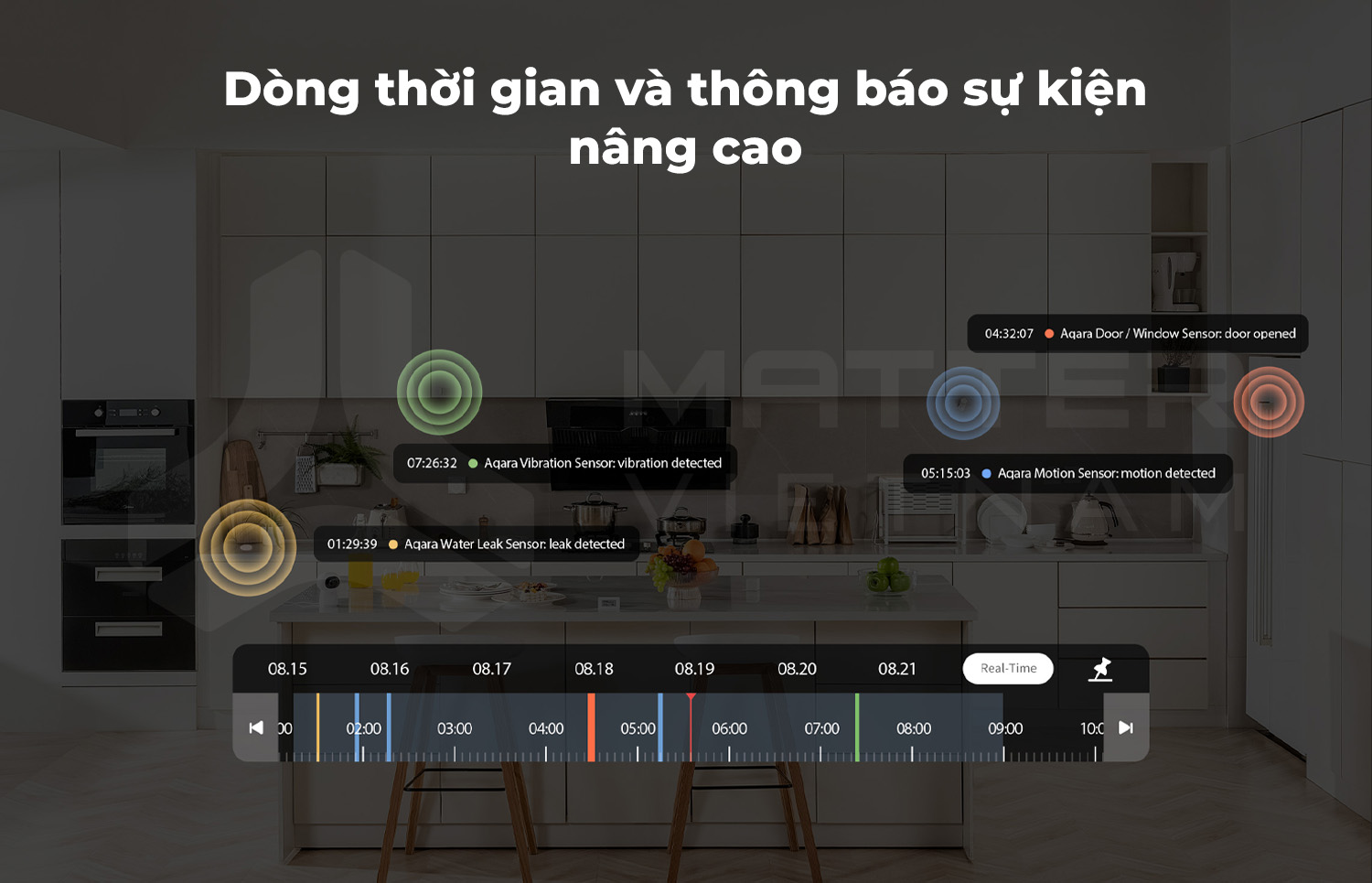 Camera Hub G3 AI thông báo sự kiện nâng cao