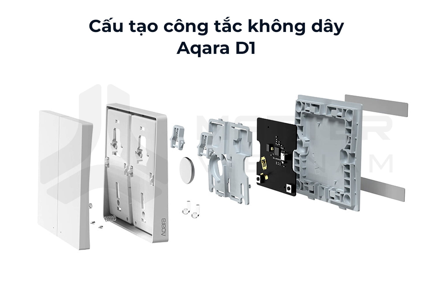 Công tắc không dây Aqara D1 - dùng pin, dán tường, có đèn LED 3 Cấu tạo Công tắc không dây Aqara D1