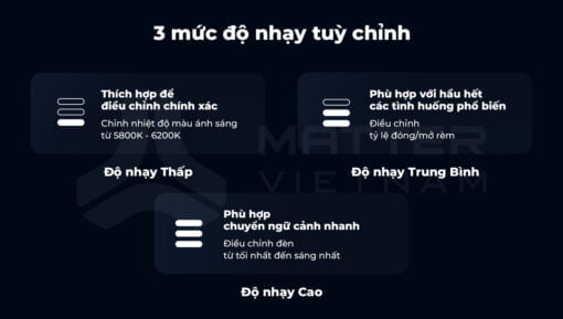 Công tắc không dây dimmer aqara h1 có 3 mức độ tùy chỉnh