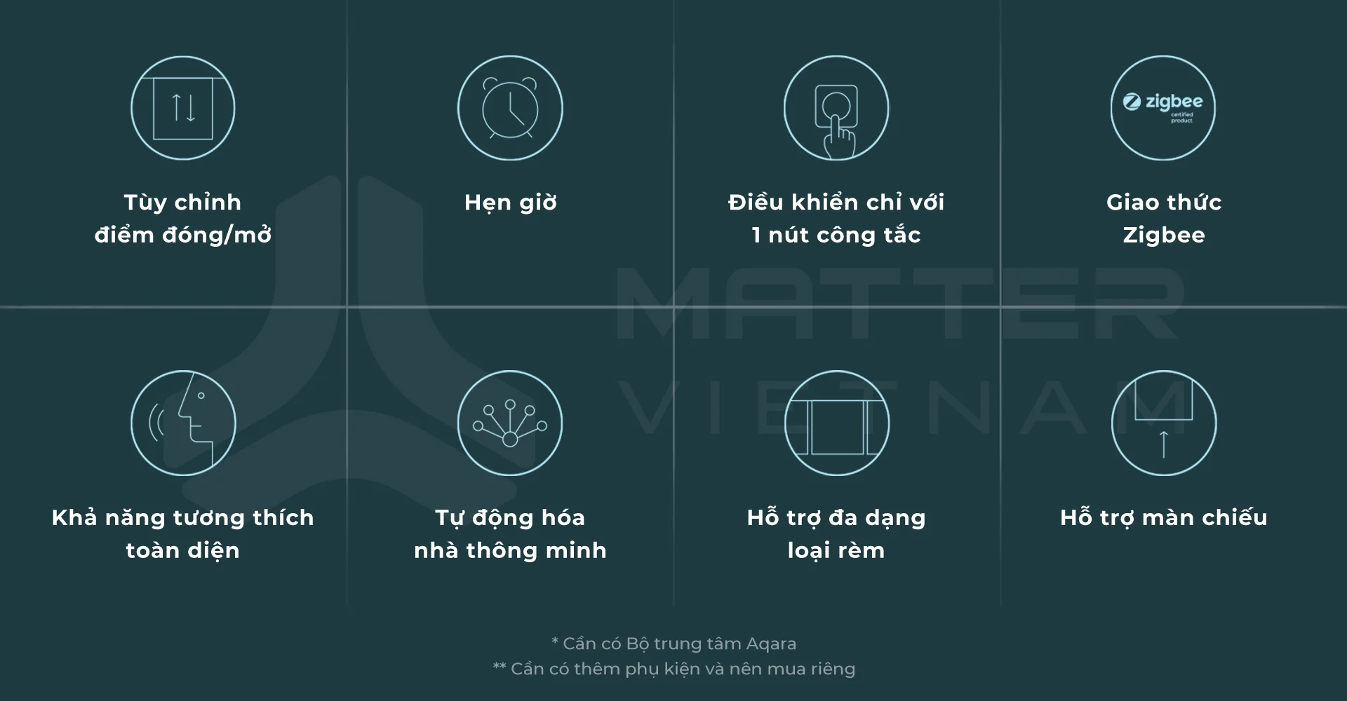 Động cơ rèm cuốn Aqara tính năng