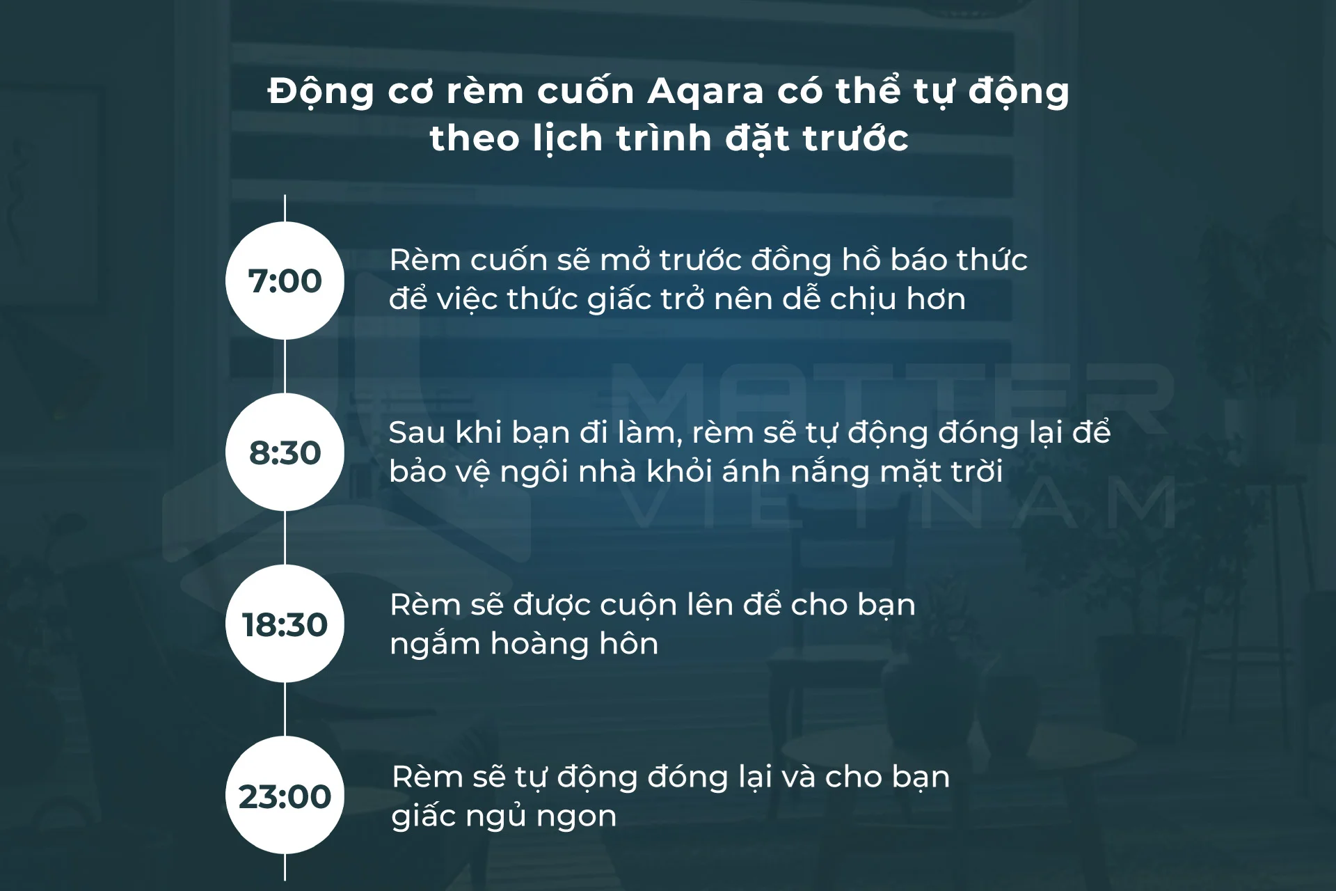 Động cơ rèm cuốn Aqara tự động theo lịch trình