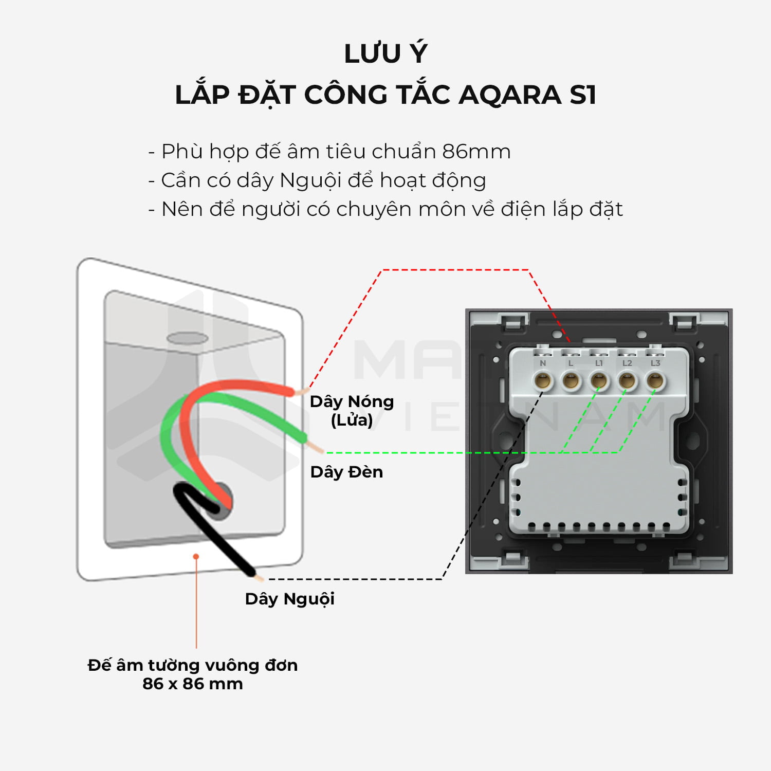 Lắp đặt Công tắc màn hình cảm ứng Aqara S1