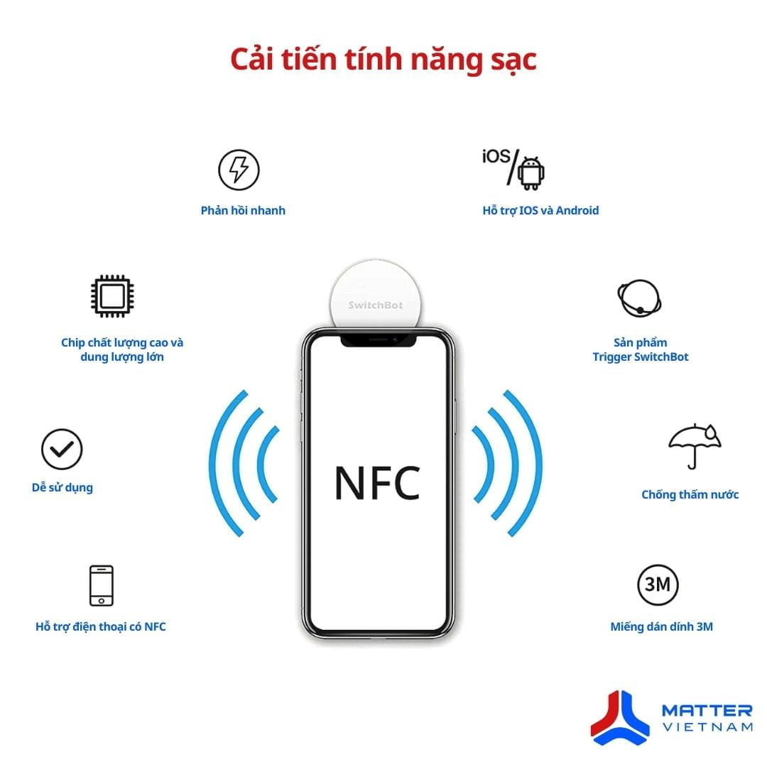SwitchBot NFC Tag cải tiến