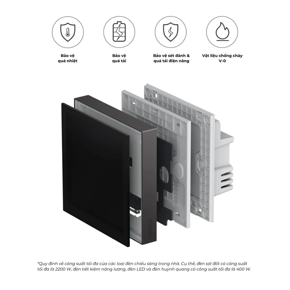 Aqara Magic Switch S1E thiết kế