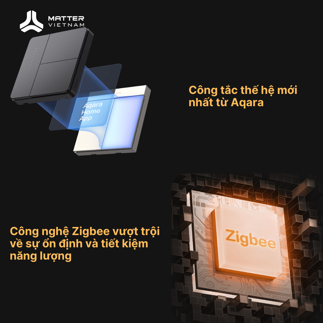 Aqara Z1 Pro zigbee 3.0