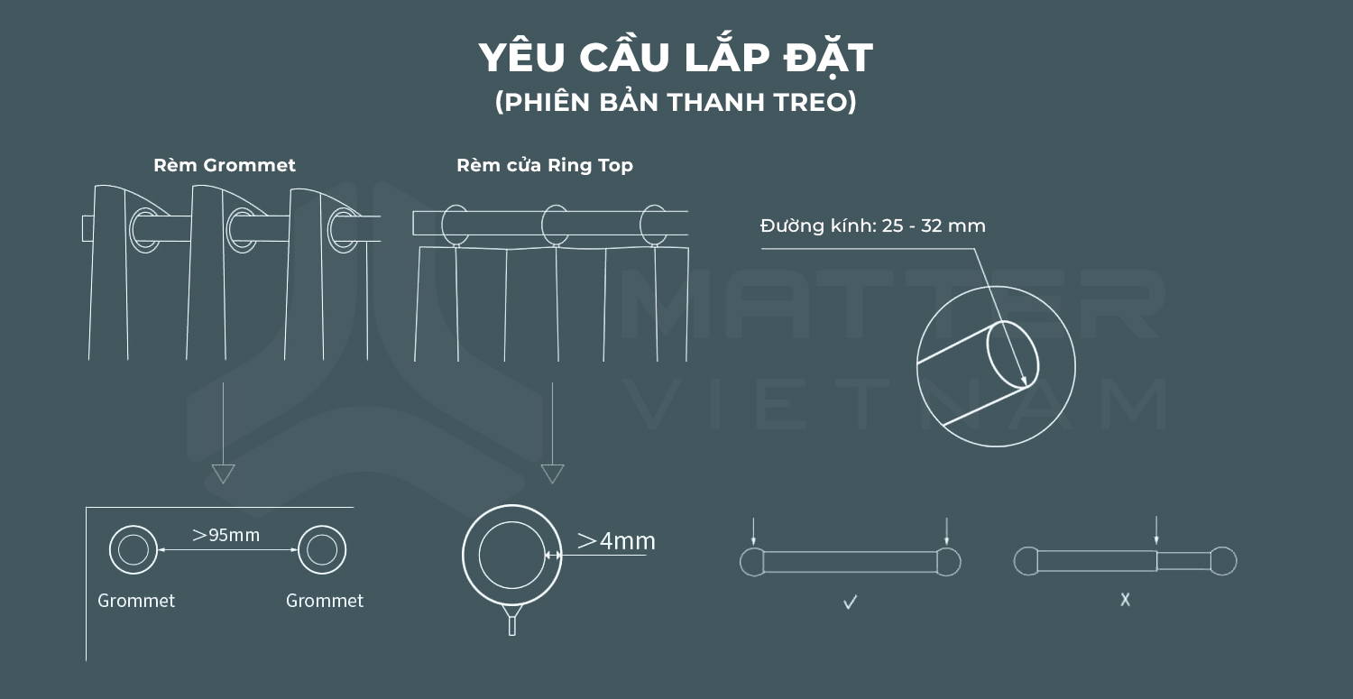 Động cơ kéo rèm thông minh Aqara E1 – Aqara Curtain Driver E1 lắp đặt