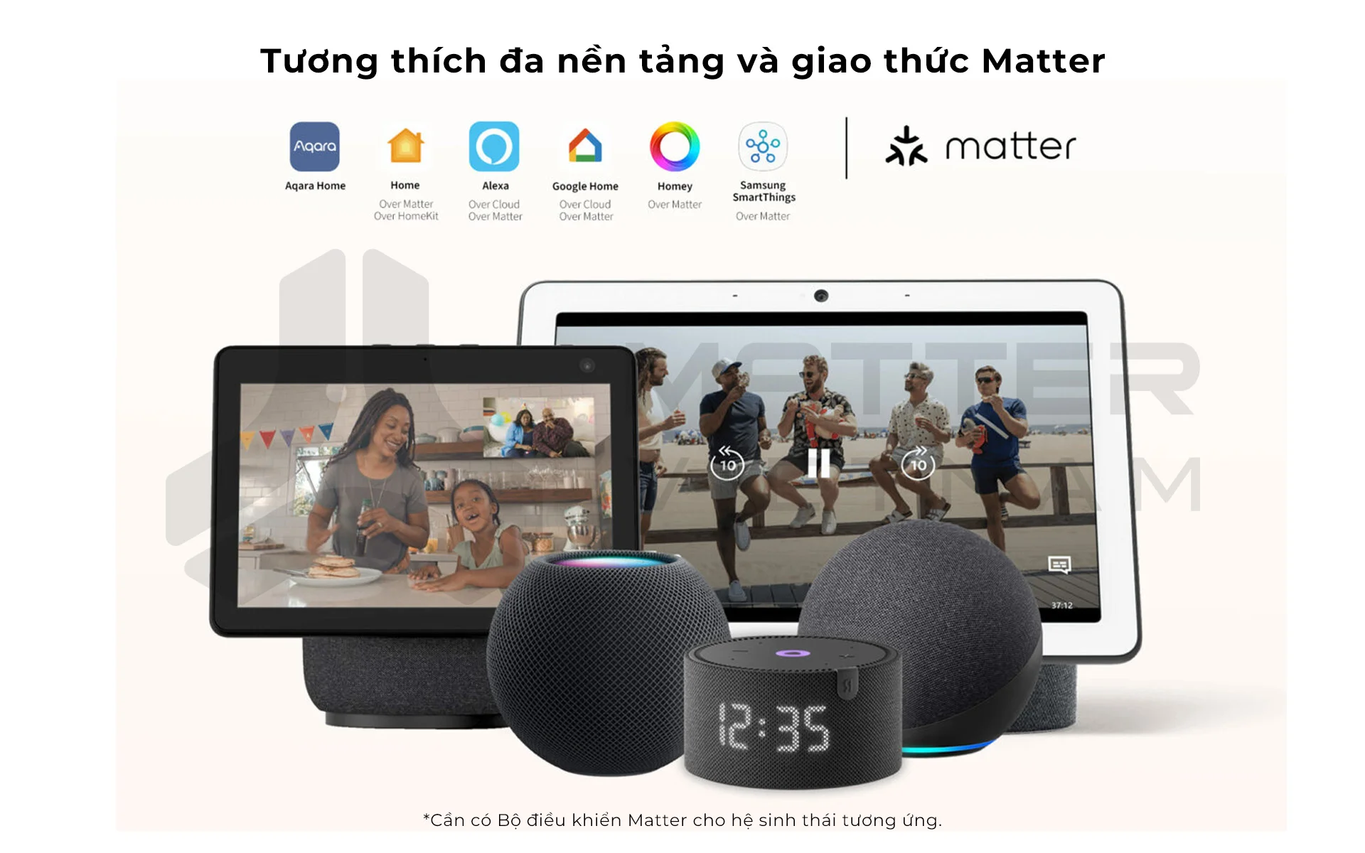 02. Tương thích đa nền tảng và Matter