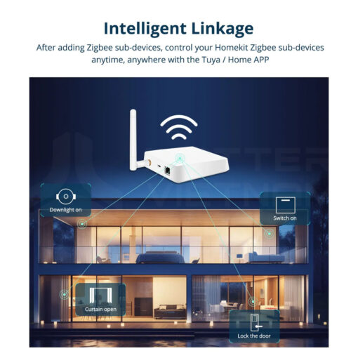 Zemismart Hub Zigbee Gen 2_Intelligent Linkage