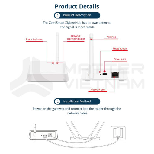 Zemismart Hub Zigbee Gen 2_Product Detail