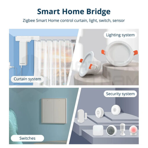 Zemismart Hub Zigbee Gen 2_Smarthome Bridge