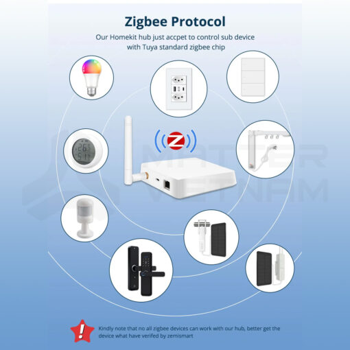 Zemismart Hub Zigbee Gen 2_Zigbee Protocol