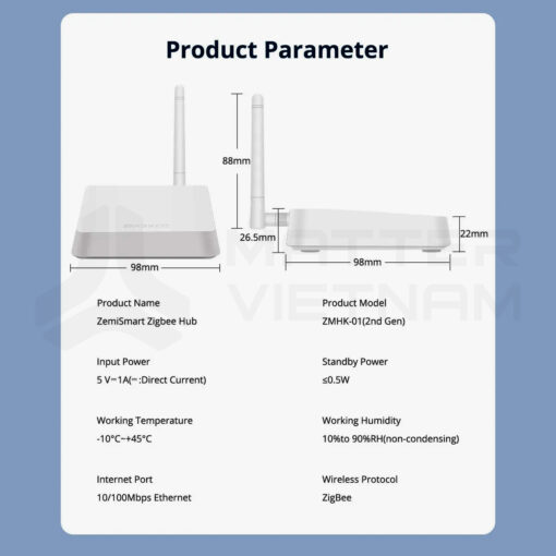 Zemismart Hub Zigbee Gen 2_thông số kỹ thuật