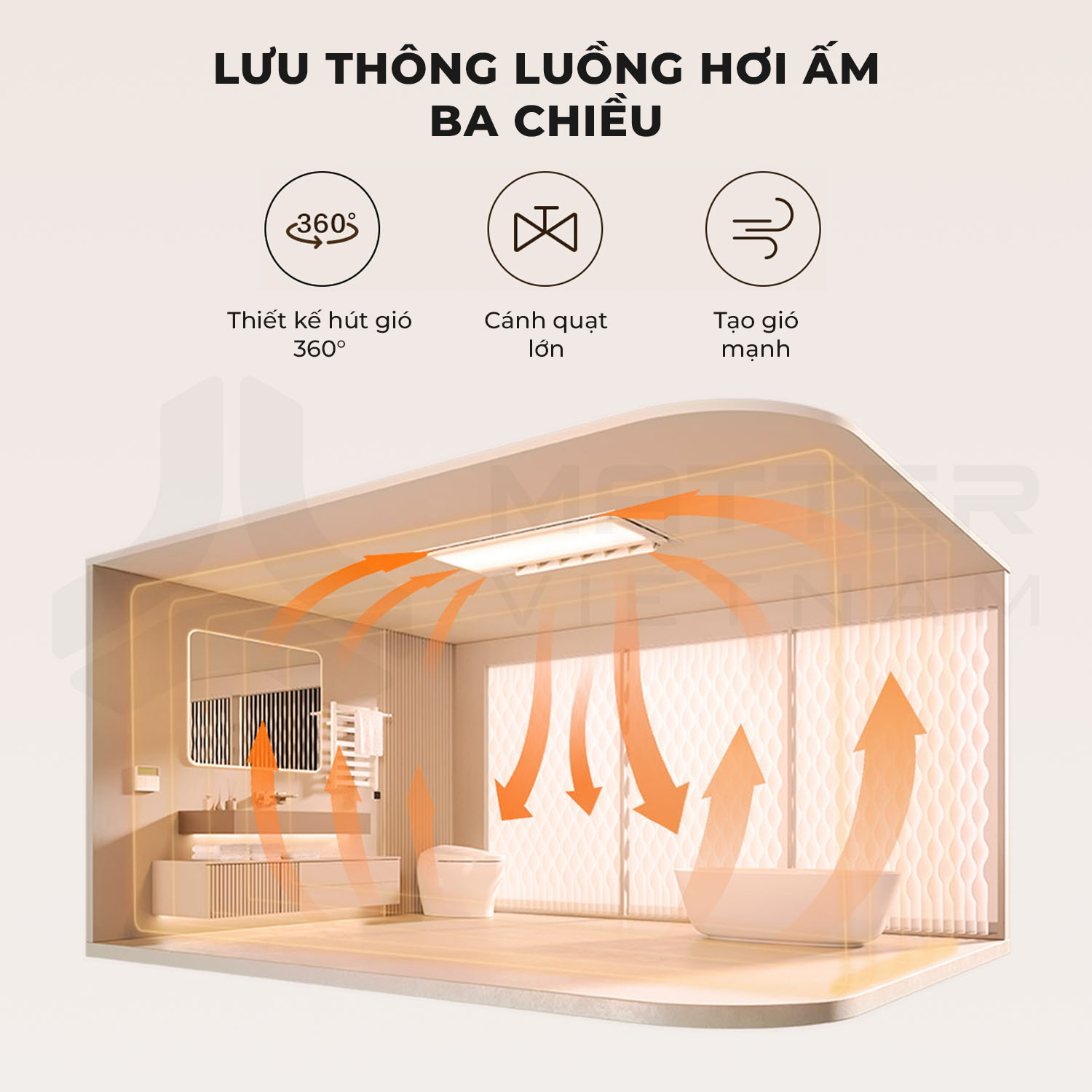 Máy sưởi nhà tắm thông minh Aqara T1 làm ấm đều