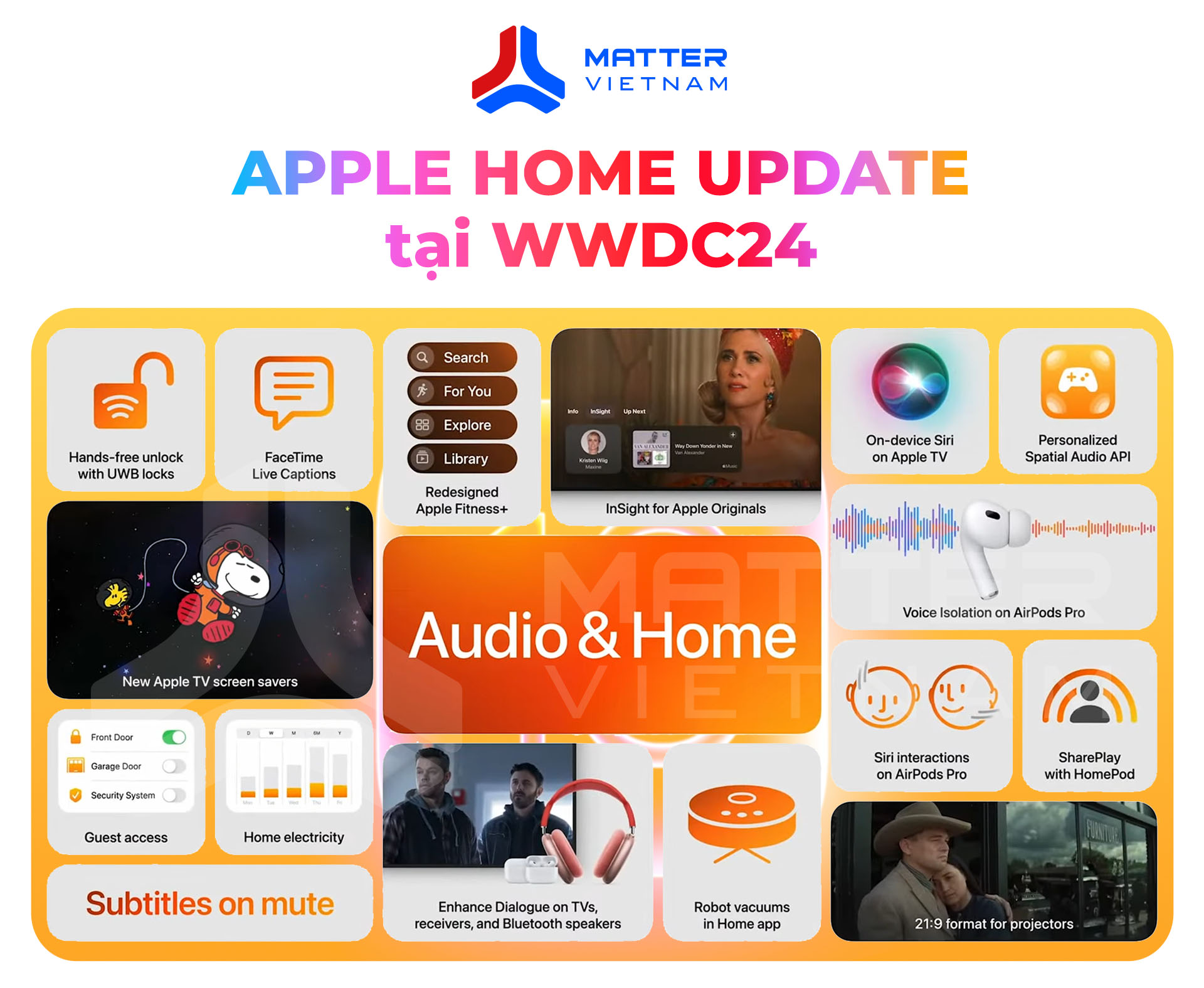 Apple Home Update tại WWDC 2024