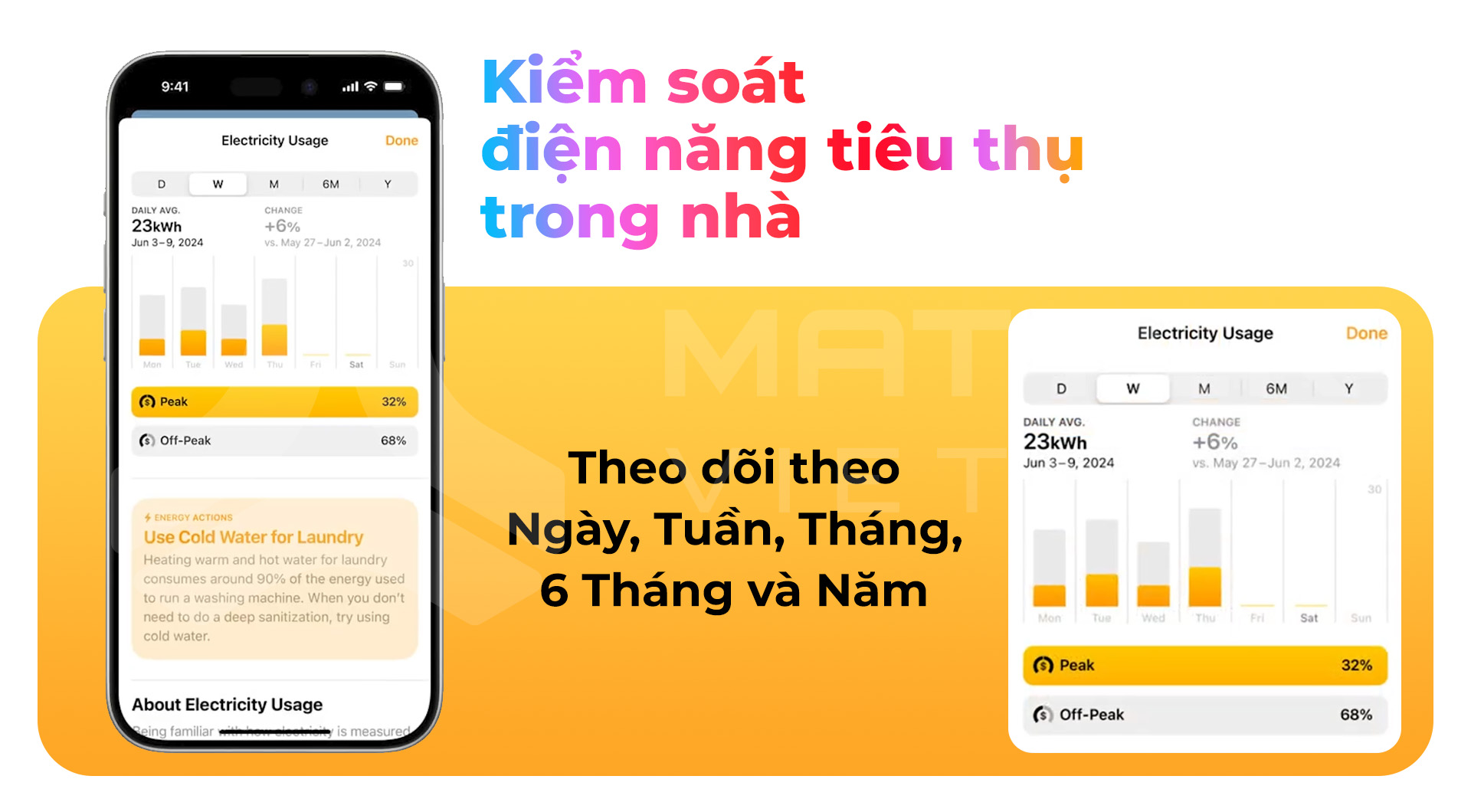 Kiểm soát điện năng tiêu thụ trong nhà