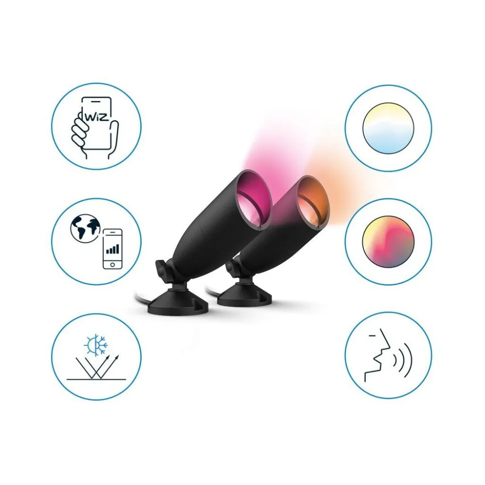 wiz spotlight kit2 1