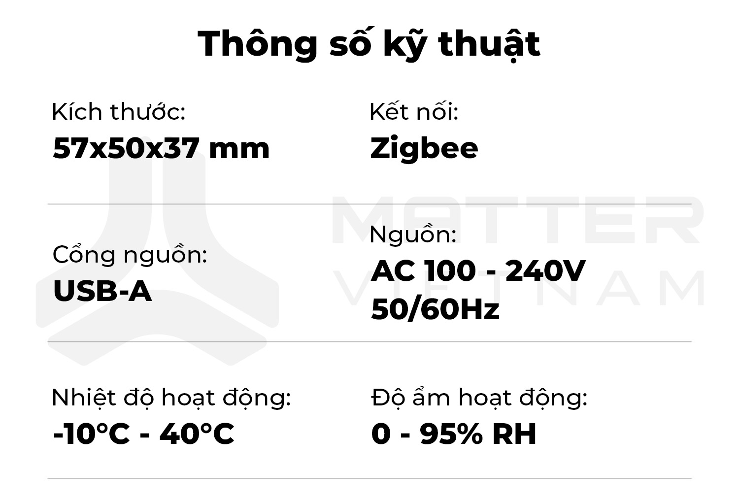 Cảm biến hiện diện Aqara FP1E_Thông số kỹ thuật