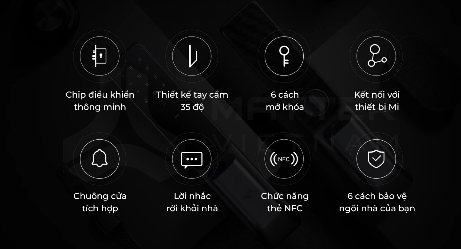 Khoá Xiaomi Lockin S30 Pro tính năng