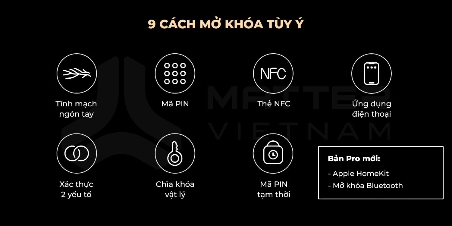 Khóa Xiaomi Lockin S50M Pro 9 cách mở khóa