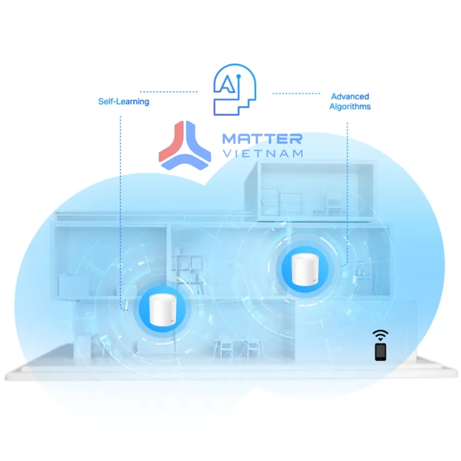 tp link mesh router deco x60 3