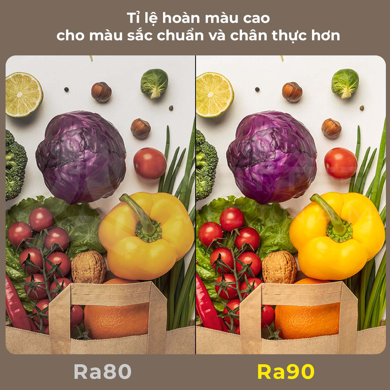 Đèn ray nam châm thông minh Aqara H1 Pro Ra90