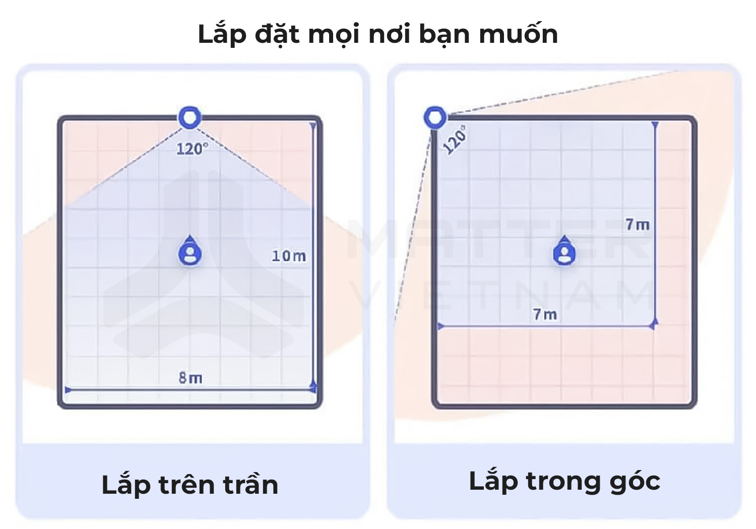 Lắp đặt chân đế Aqara FP2 Angle Mount