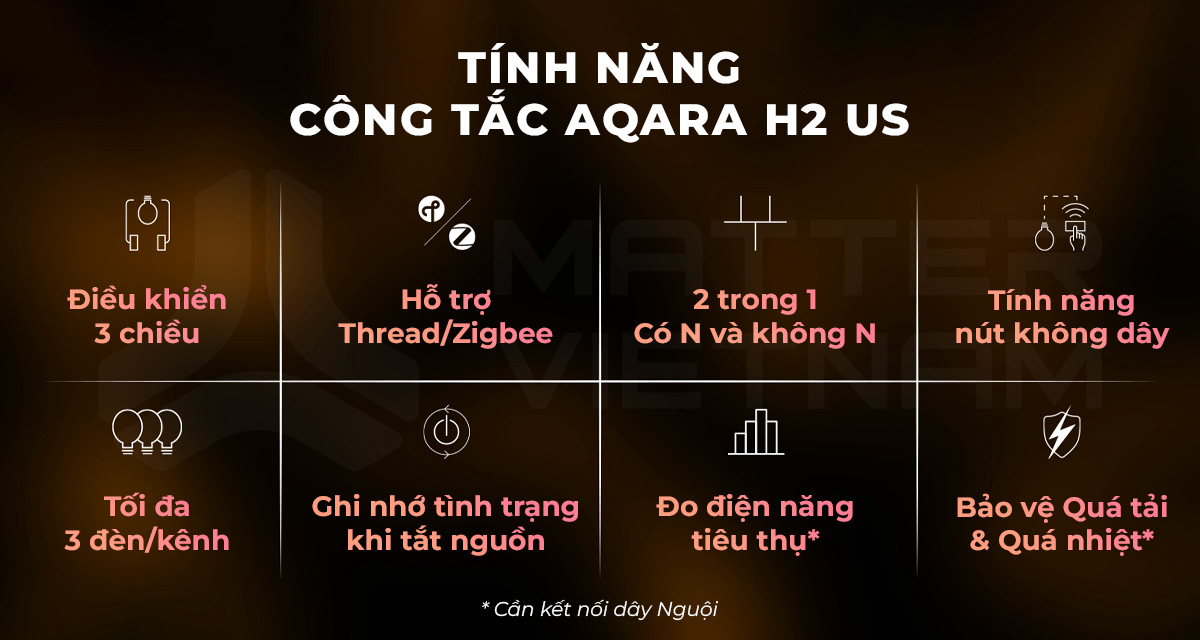 Tính năng Công tắc chữ nhật AQARA H2 US