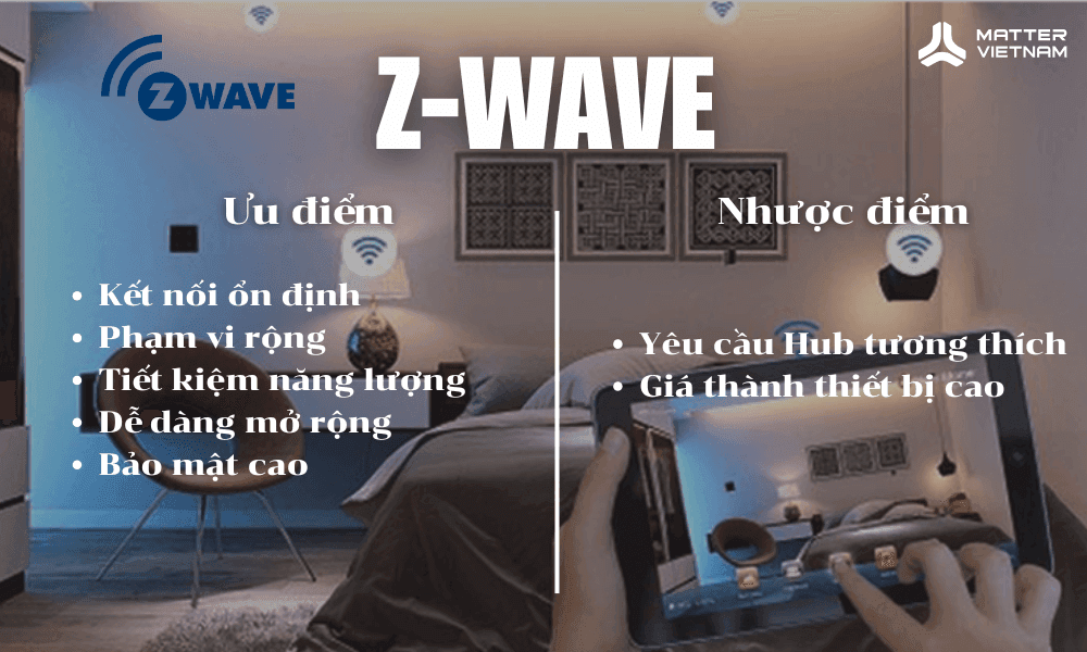 Ưu nhược điểm của giao thức mạng Z-Wave