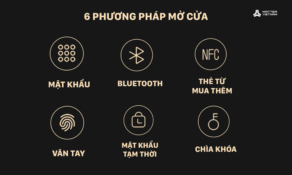 Xiaomi lockin x9 - đa dạng phương thức mở khóa 