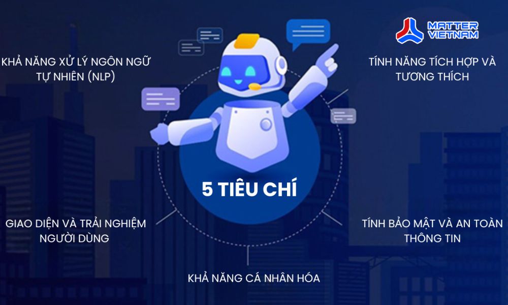 05 tieu chi lua chon tro ly ao phu hop