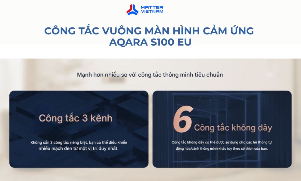 Công tắc vuông màn hình cảm ứng Aqara S100 - Aqara Panel Switch S100 (MP-K04D) 3 Công tắc màn hình cảm ứng Aqara S100 EU