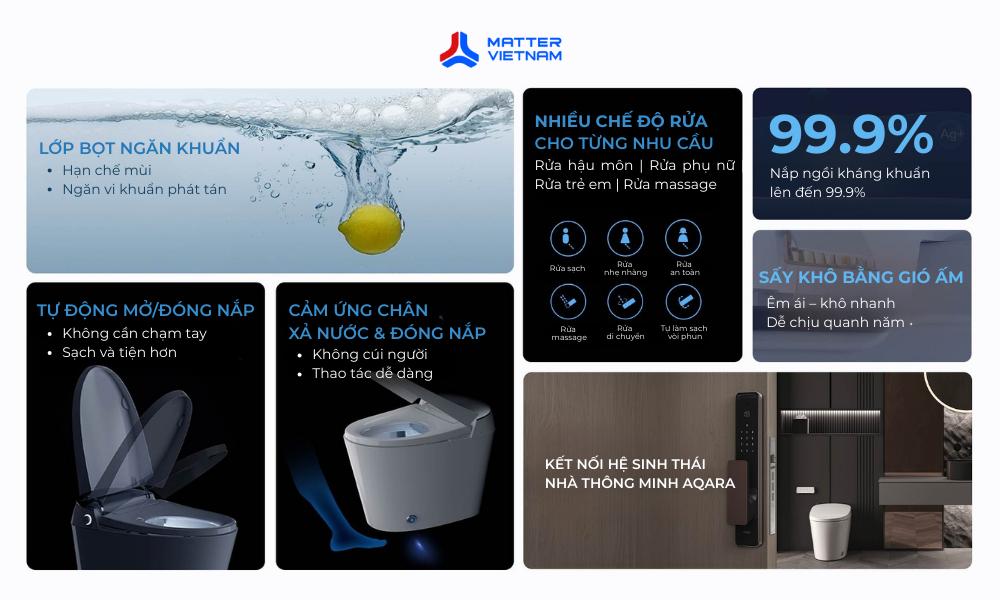 Bồn cầu thông minh Aqara T1 - Aqara Smart Toilet T1 (ZNYB01LM) 1 Điểm đáng giá của Bồn cầu thông minh Aqara T1 - Aqara Smart Toilet T1