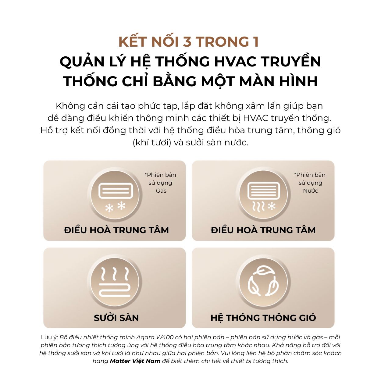 Bộ điều nhiệt Aqara W400 (VRF) Zigbee, Apple Homekit - Aqara Thermostat W400 (WT-A01D) 3 Điều khiển đồng thời ba hệ thống HVAC trên Aqara Thermostat W400