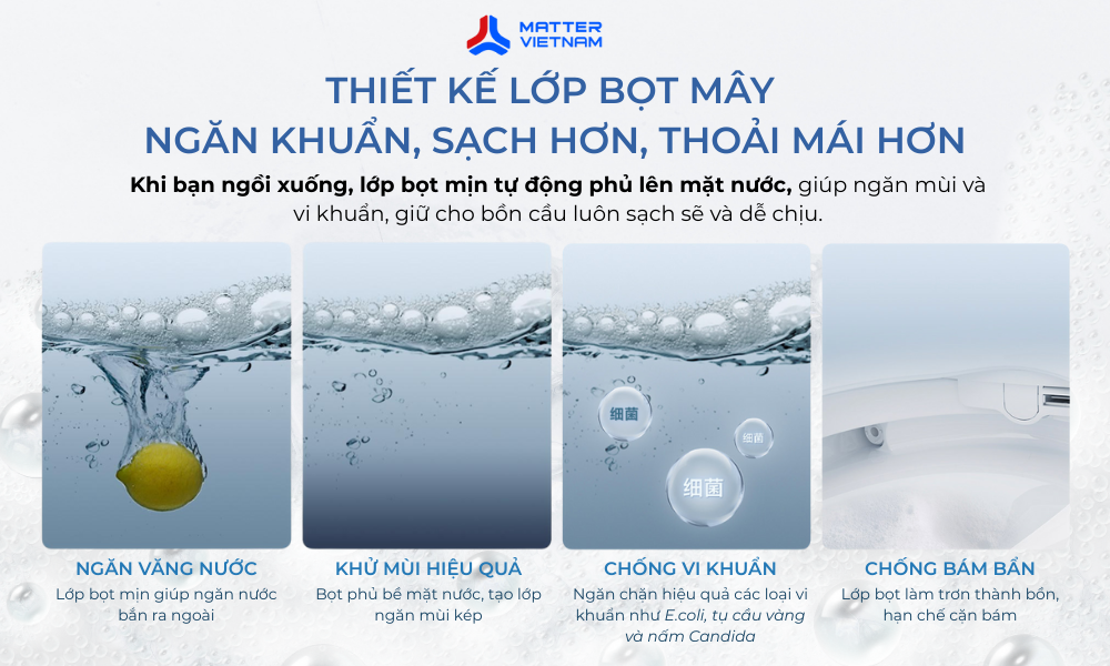 Bồn cầu thông minh Aqara T1 - Aqara Smart Toilet T1 (ZNYB01LM) 2 Thiết kế lớp bọt mây Ngăn khuẩn, sạch hơn, thoải mái hơn