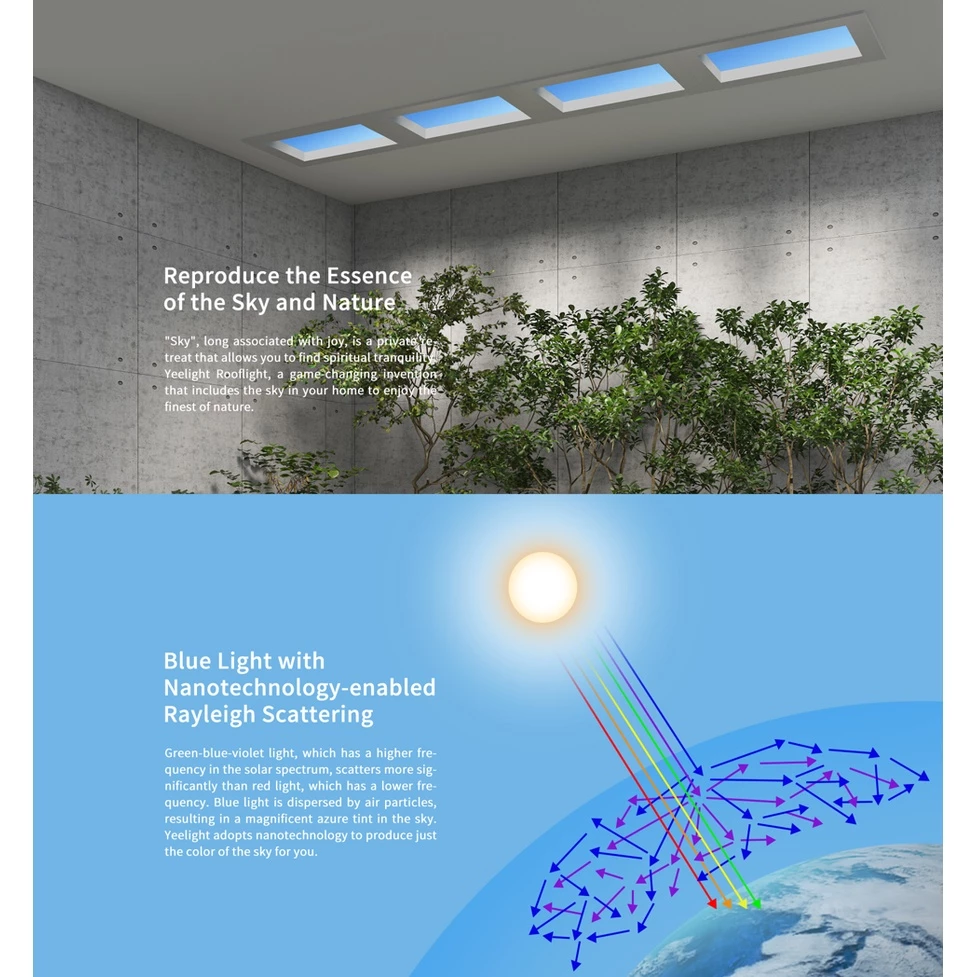 skylight tech spec skylight tech spec