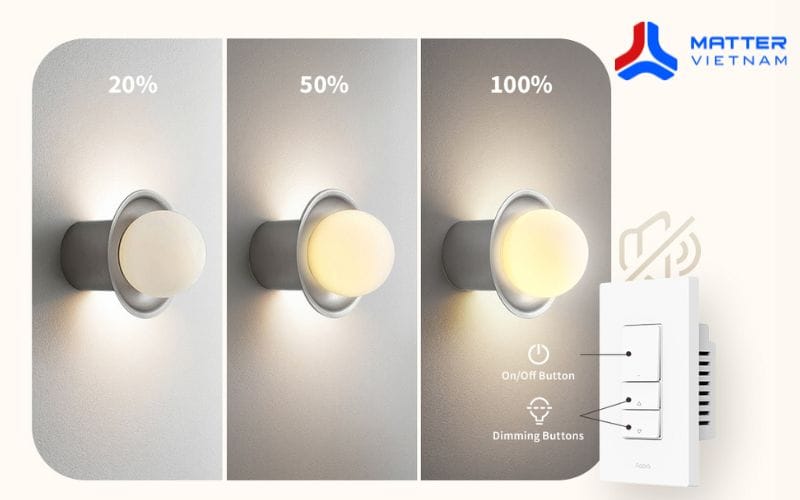 aqara-dimmer-h2-us aqara-dimmer-h2-us