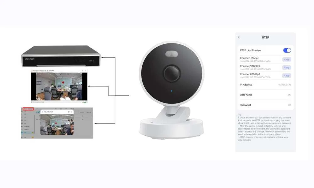 Hỗ trợ giao thức RTSP