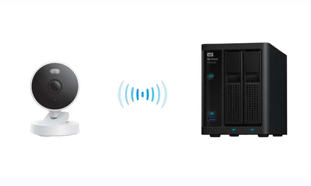 Camera ngoài trời Aqara G100 - Aqara Camera G100 Kết nối lưu trữ NAS