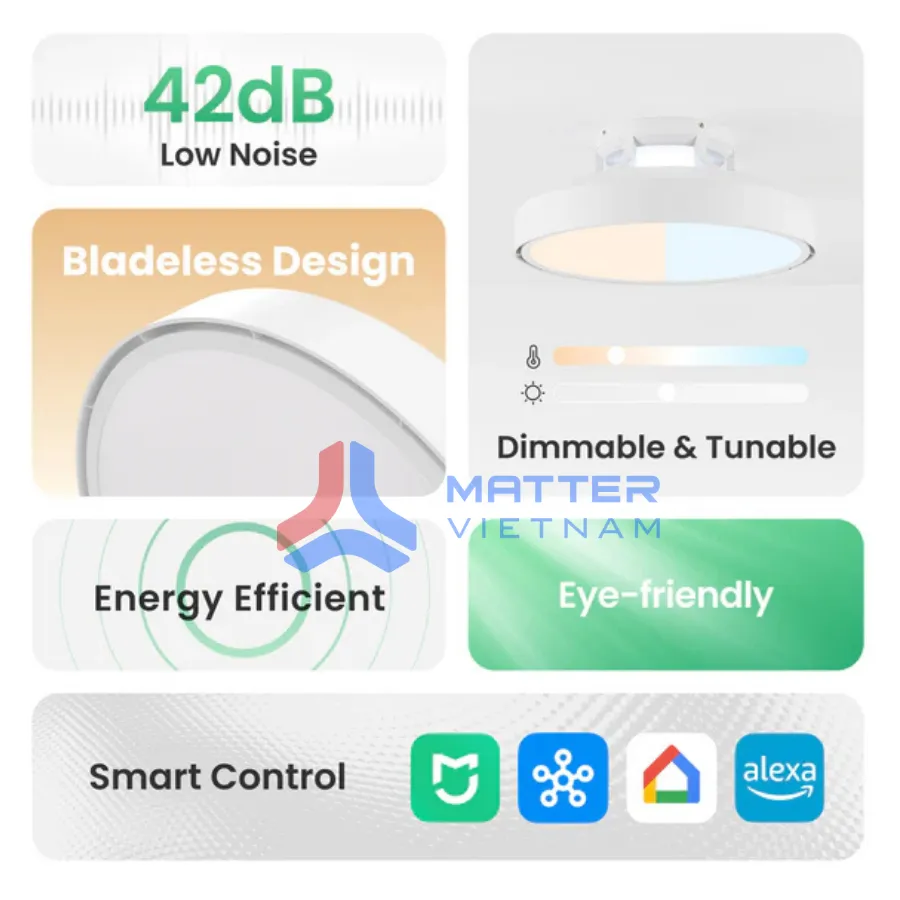 den quat khong canh yeelight 5