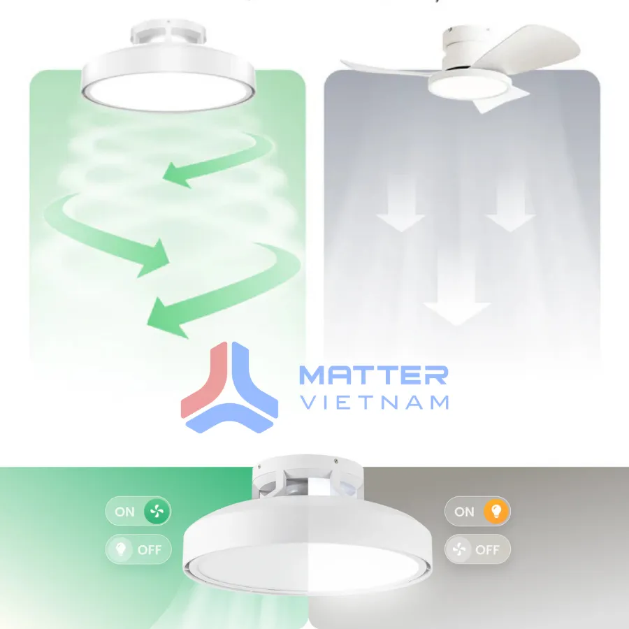 den quat khong canh yeelight 6