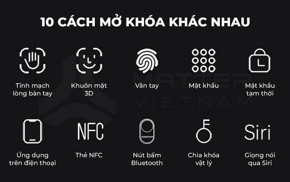 Lockin V5 Max - 10 cách mở khóa