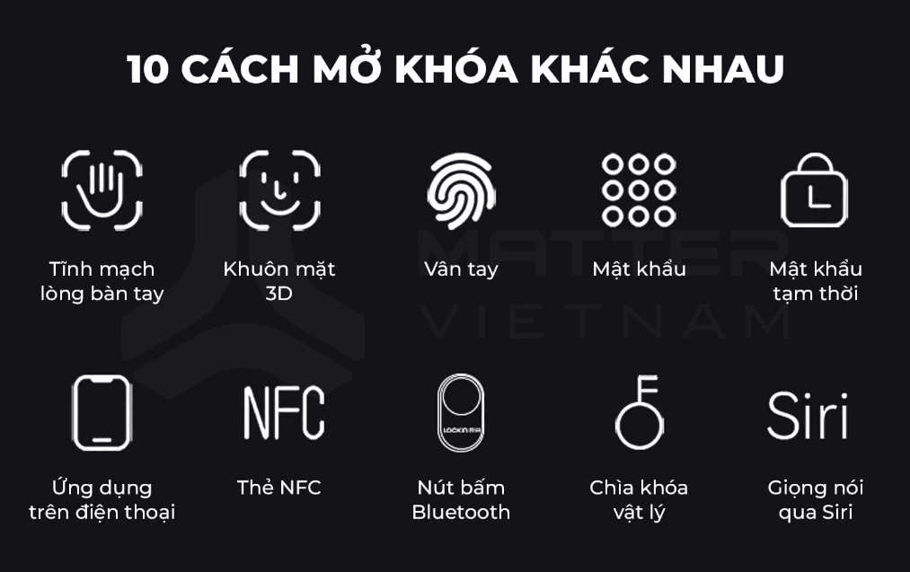 Lockin V5 Max 10 cach mo khoa
