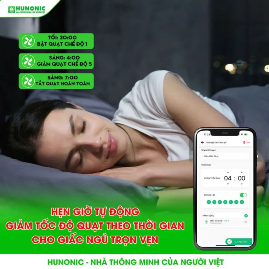Ổ Cắm Quạt Thông Minh SK18 (7) O Cam Quat Thong Minh SK18 7