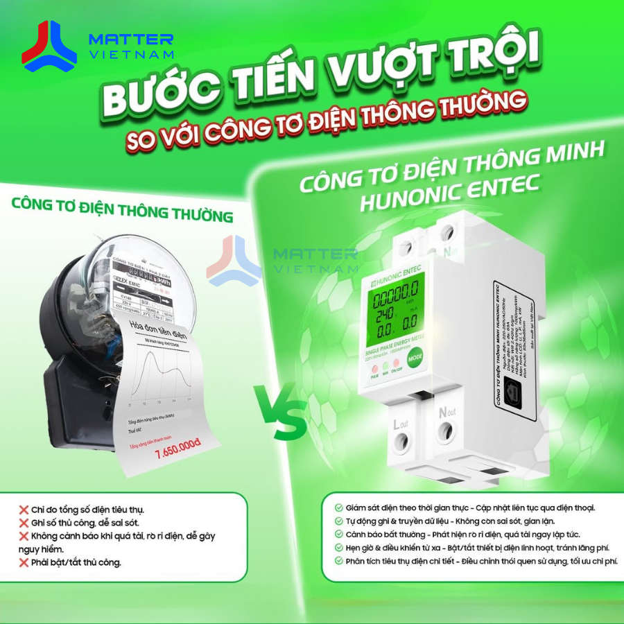 bo-kiem-soat-dien-nang-thong-minh-wifi-hunonic-entec (8)