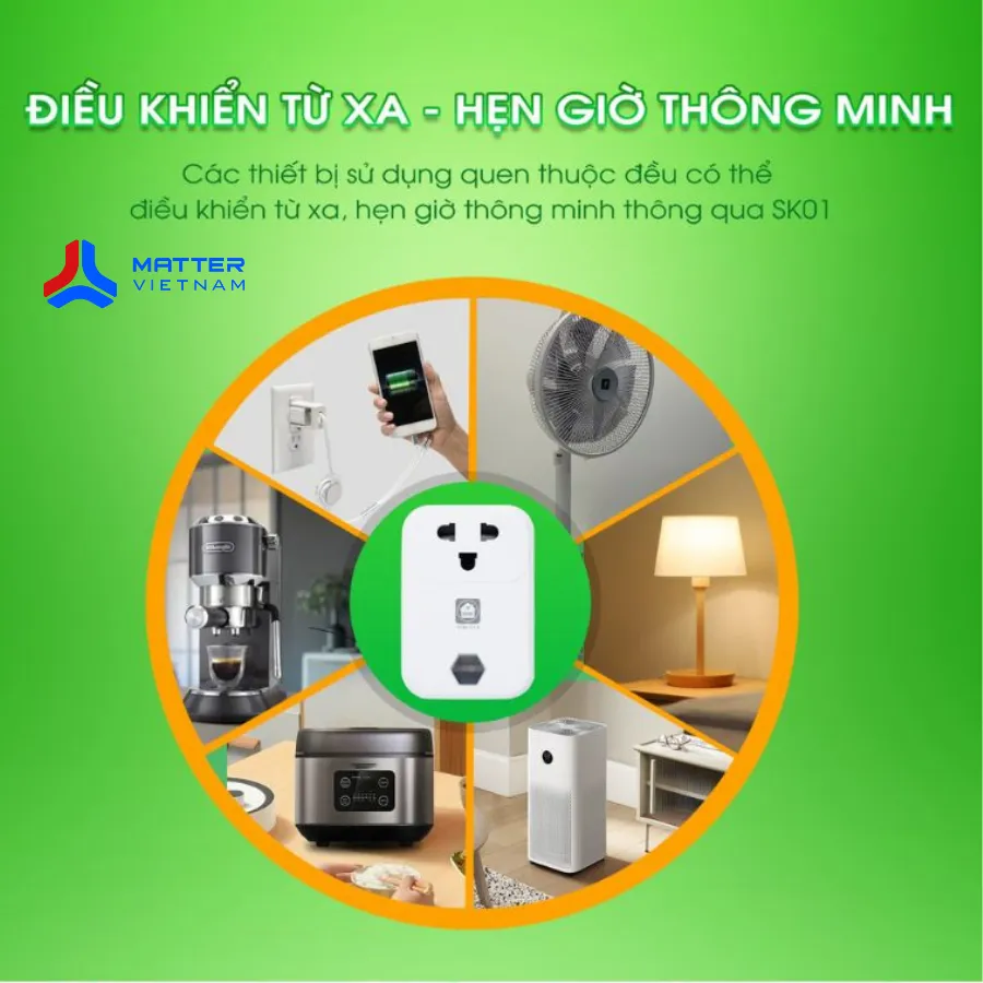 o-cam-thong-minh-wifi-hunonic-sk01 (2) o cam thong minh wifi hunonic sk01 2